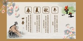 中医四季养生宣传栏