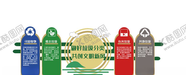 编号：85314605180015301094【酷图网】源文件下载-垃圾类文化墙