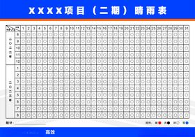 施工晴雨表