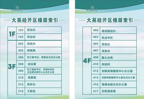 楼道索引
