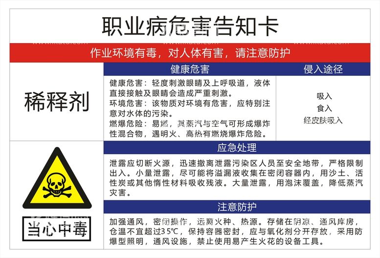 编号：84157910101834270234【酷图网】源文件下载-稀释剂 风险告知卡