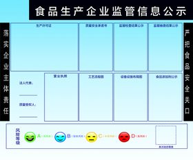 医疗卫生监督信息公示牌