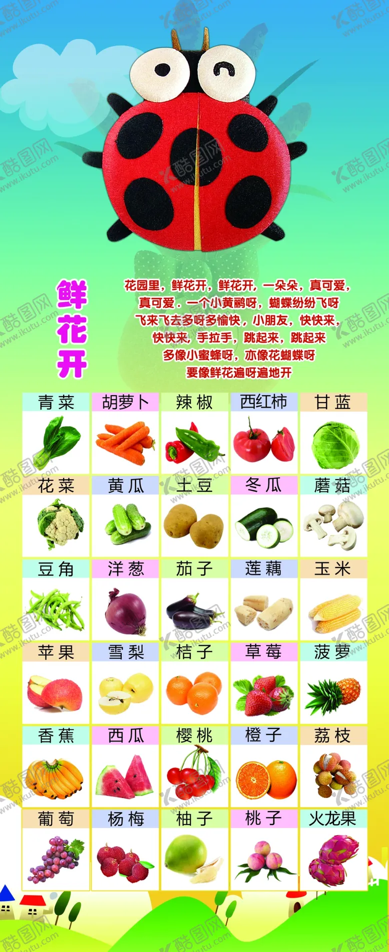 编号：96859903131226301928【酷图网】源文件下载-蔬菜水果认识