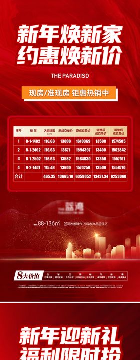 新年新春特价房系列海报