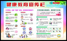 健康教育宣传栏冬季展板