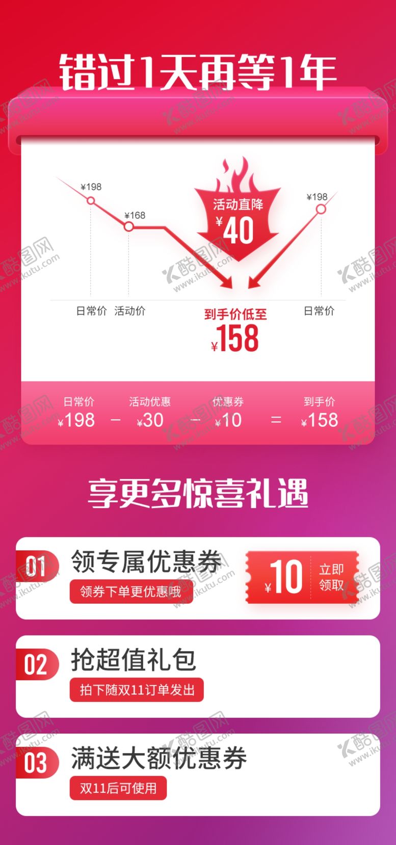 编号：34221801241046196460【酷图网】源文件下载-价格曲线