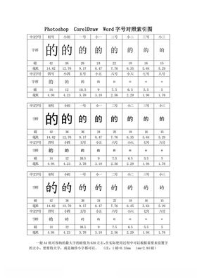 PSCDRDOC字号对照表