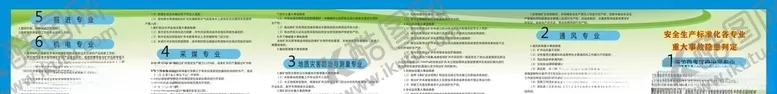 编号：38650703262245182263【酷图网】源文件下载-重大隐患