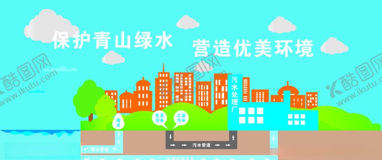 编号：95459010200706002675【酷图网】源文件下载-雨污分流