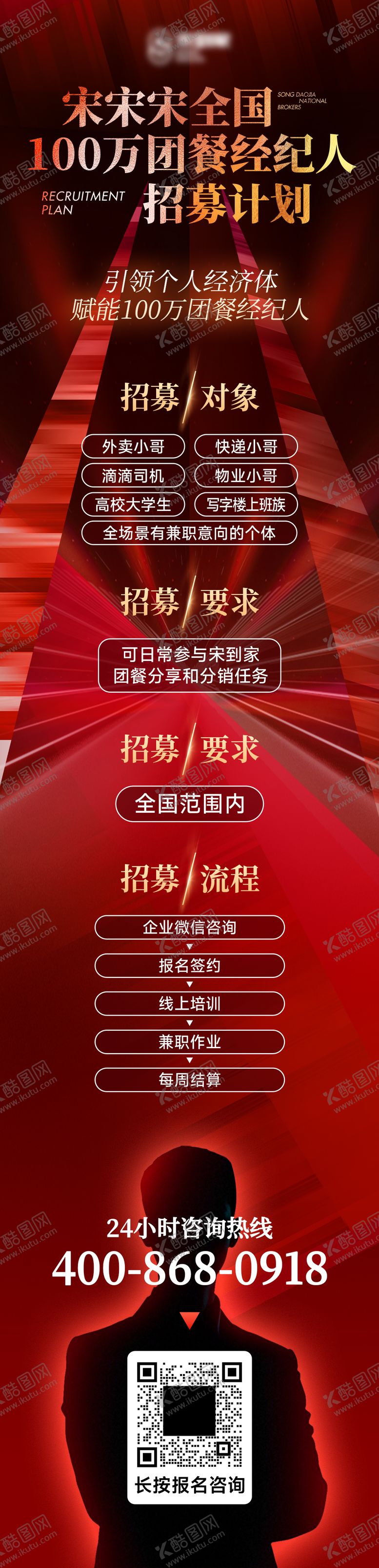 编号：67097010240402526339【酷图网】源文件下载-餐饮招募招商长图详情页