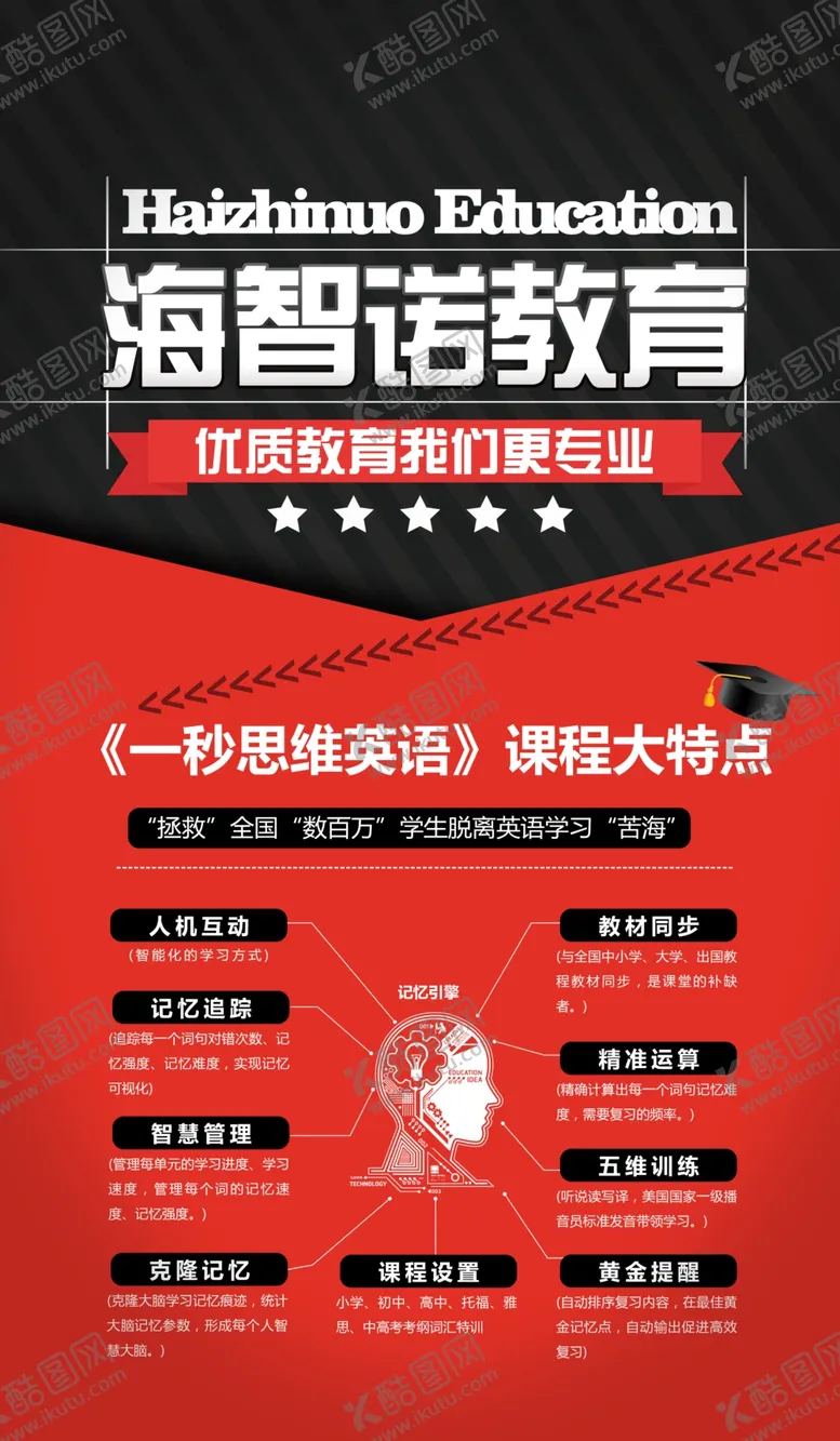 编号：43289610020315181740【酷图网】源文件下载-英语思维教学 