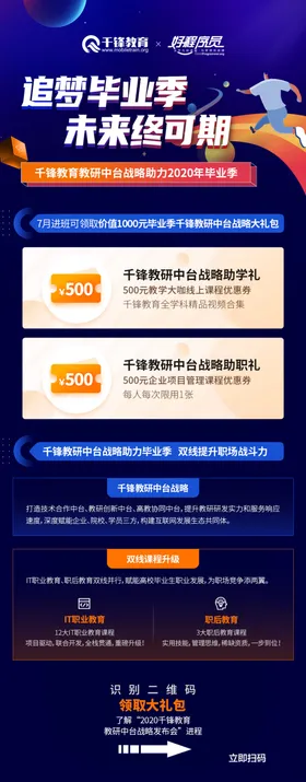 活动长图