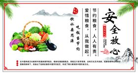 安全放心文明标语食堂文化