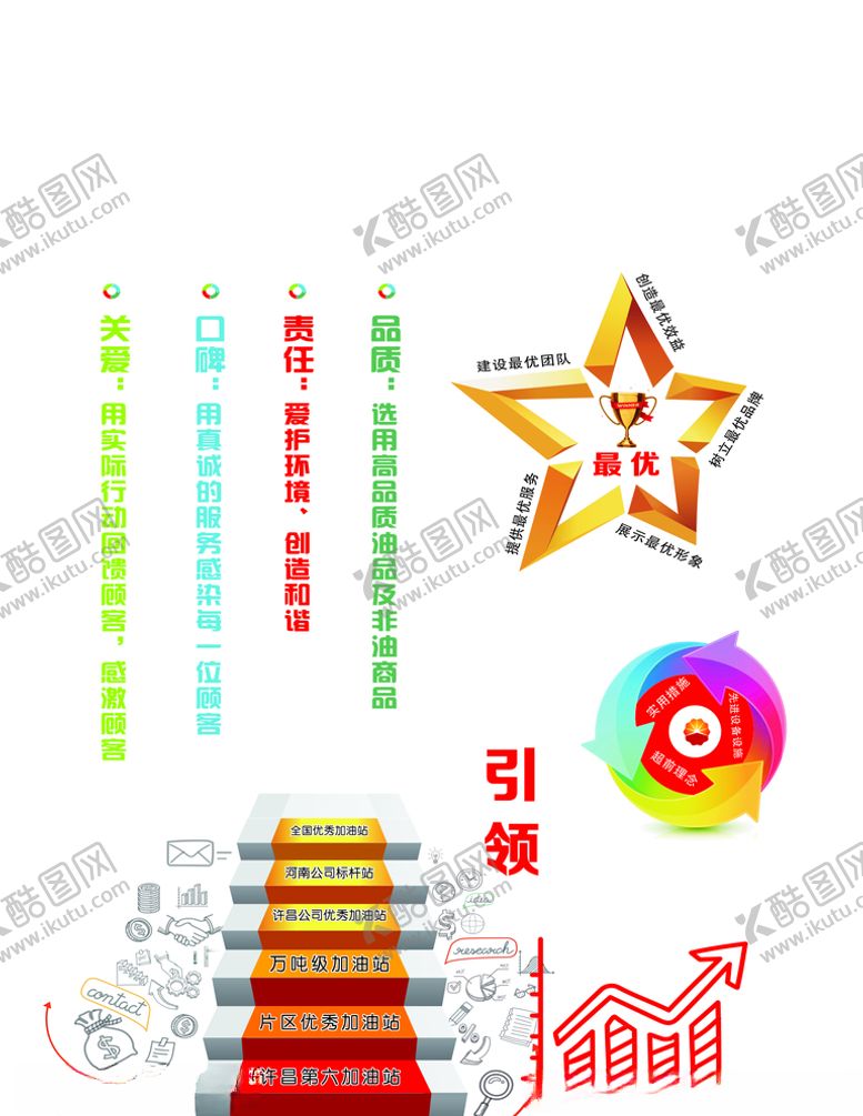 编号：59228409220407196561【酷图网】源文件下载-中石油形象墙