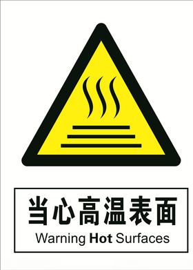 当心高温表面