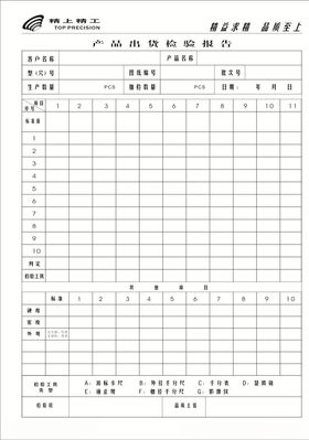 出货检验报告
