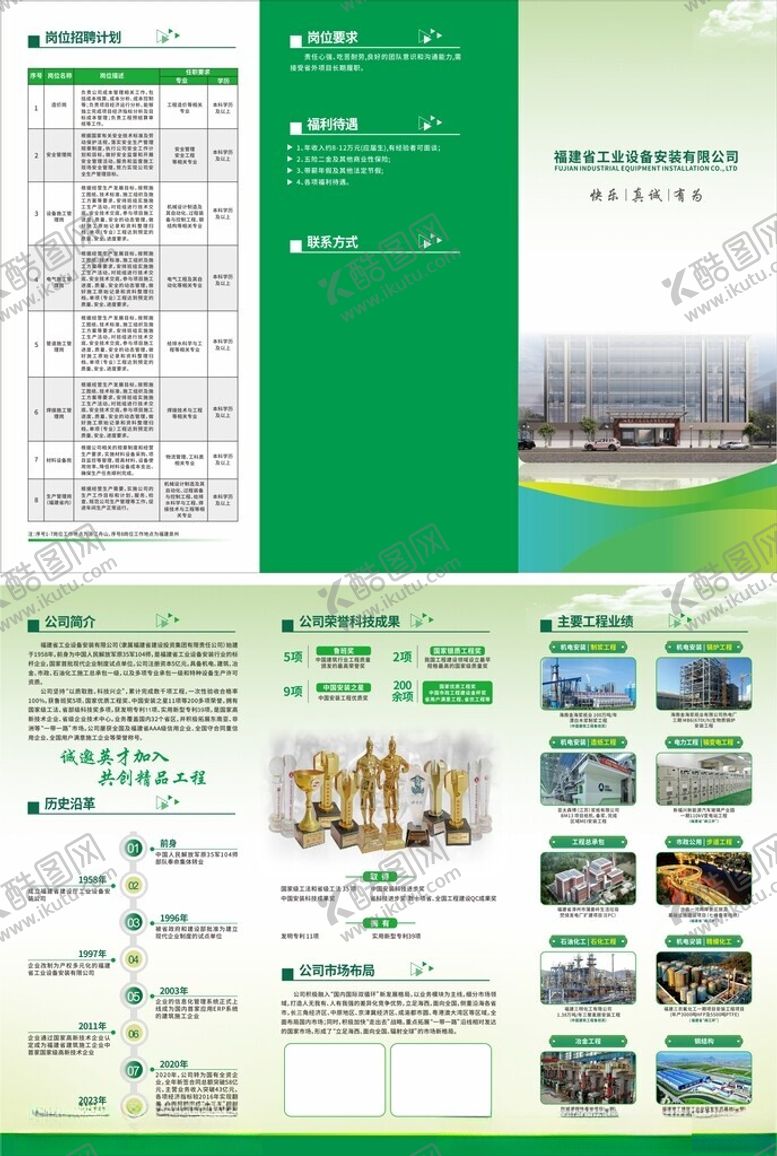 编号：80663504011620218875【酷图网】源文件下载-企业宣传册展示多样场景