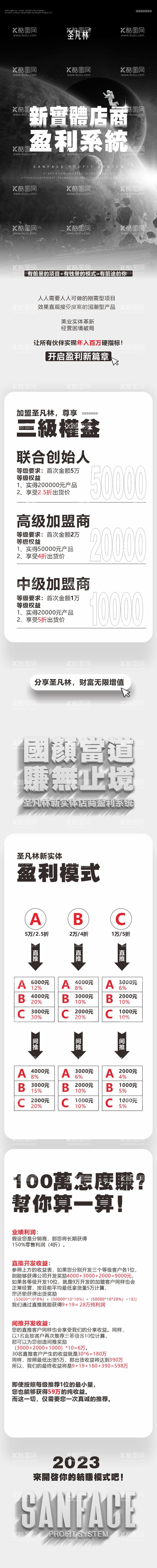 编号：29896812021129173157【酷图网】源文件下载-美业盈利系统长图海报