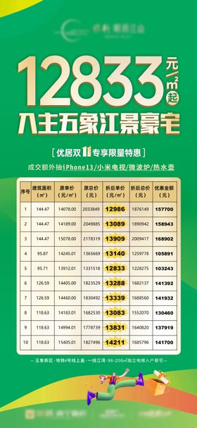 双十一渠道专享特价房海报