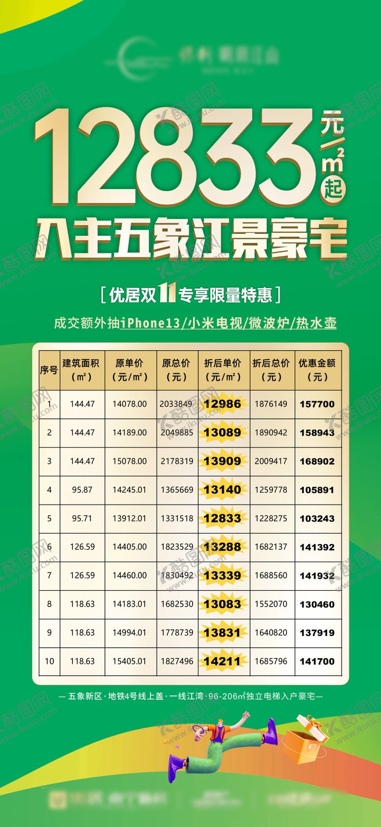 编号：27012611090203023821【酷图网】源文件下载-双十一渠道专享特价房海报