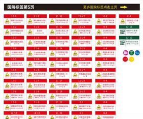 药品标签