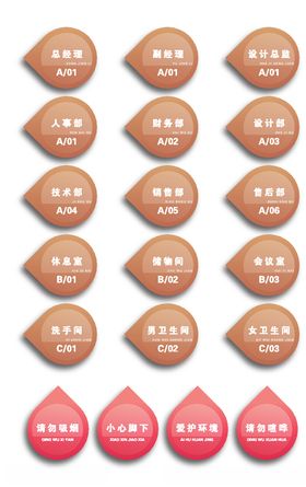 门牌导视