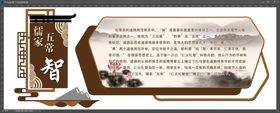 编号：41920509260210140372【酷图网】源文件下载-仁义礼智信文化墙 校园文化