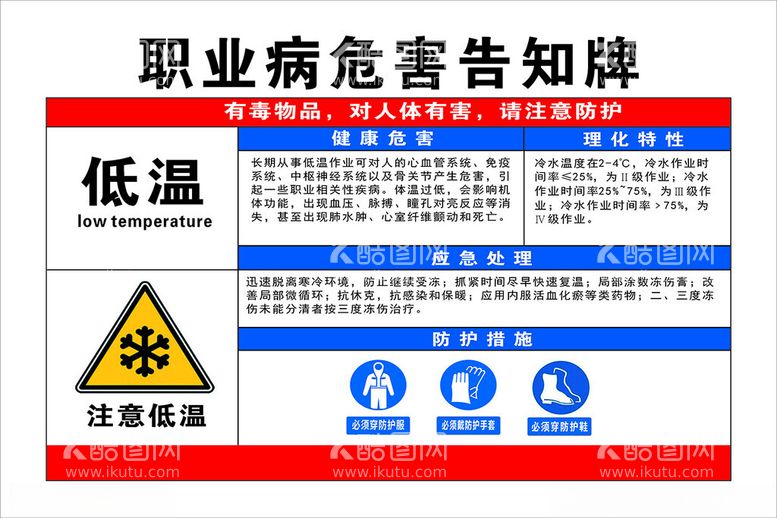 编号：42334812070016017869【酷图网】源文件下载-职业病危害告知牌