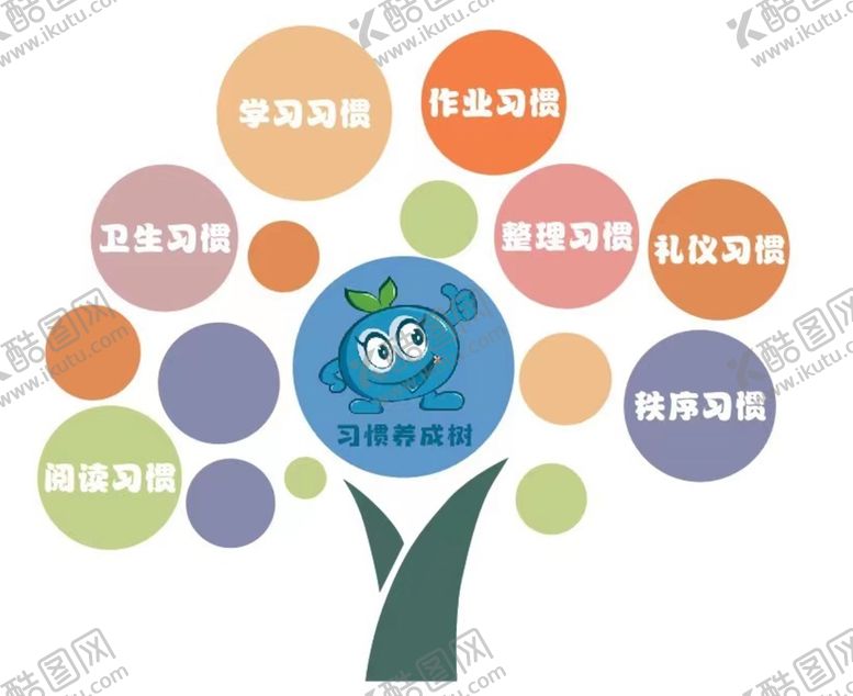 编号：24519910290729338231【酷图网】源文件下载-智慧树形象墙