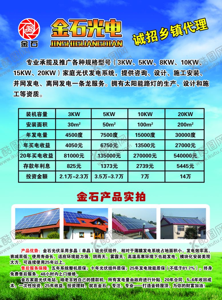 编号：62903509290004107086【酷图网】源文件下载-光伏发电