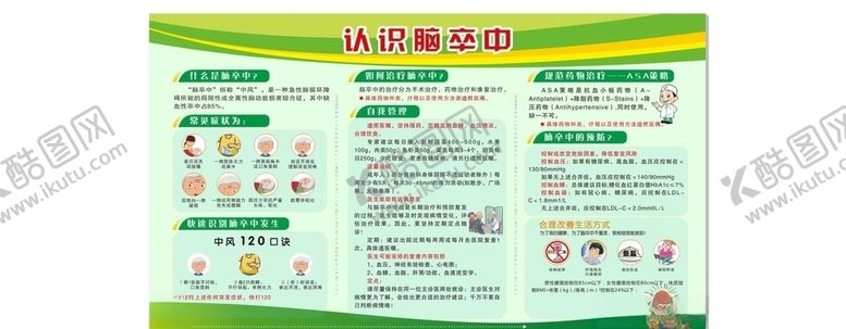 编号：37319710300958229786【酷图网】源文件下载-展板脑卒中