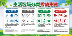 生活垃圾分类评比公示栏