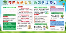预防自然灾害增强抗灾能力