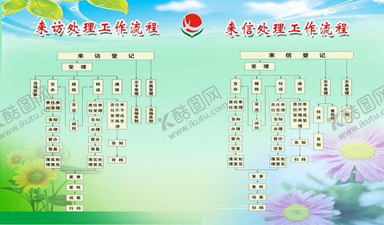 编号：16228510241814549893【酷图网】源文件下载-信访局工作职责