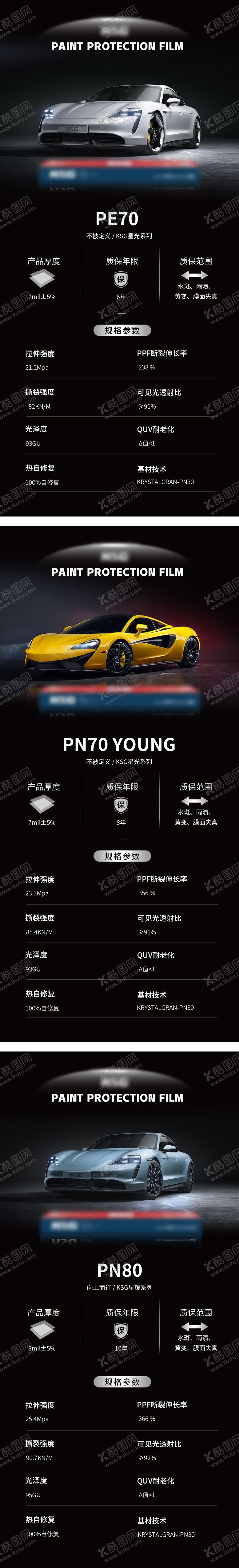 编号：76506710200015468977【酷图网】源文件下载-车衣膜海报
