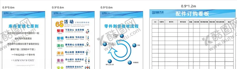 编号：99385204181548266406【酷图网】源文件下载-4S店制度牌