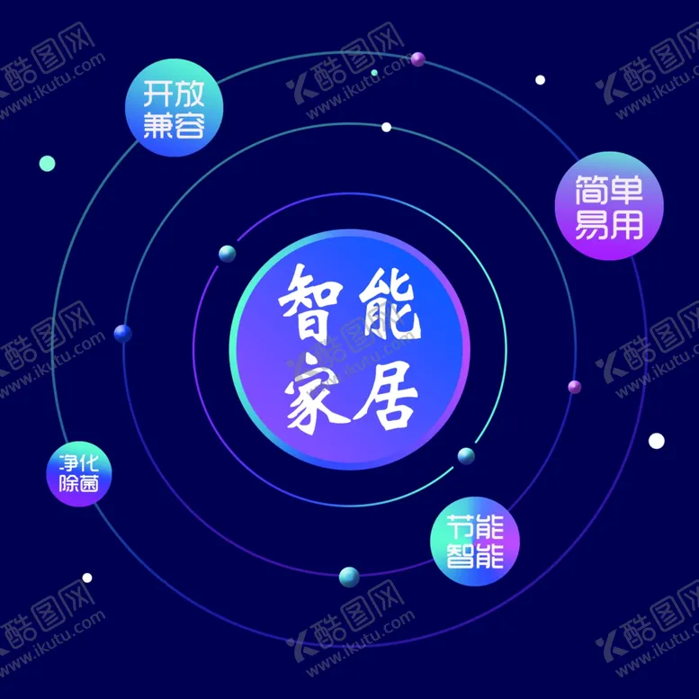 编号：76779605061555419821【酷图网】源文件下载-科技智能家居
