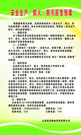 安全生产防火应急预案