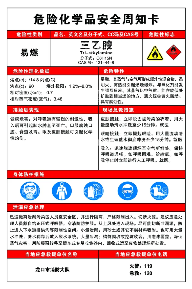 编号：47303601270919124811【酷图网】源文件下载-三乙胺危险化学品安全周知卡