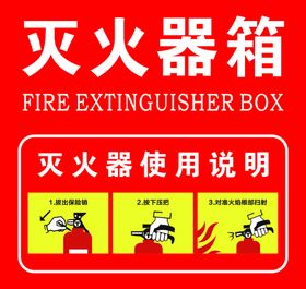 灭火器箱