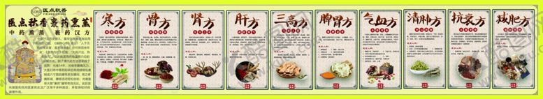 编号：75961311021735163054【酷图网】源文件下载-中医养生