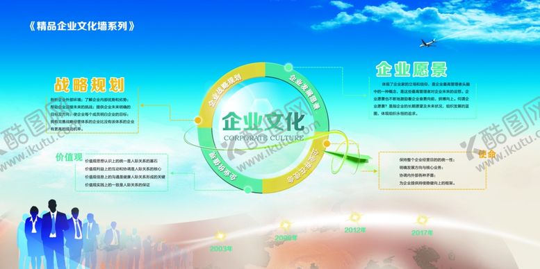 编号：67951907040718181955【酷图网】源文件下载-企业文化
