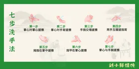 七步洗手法