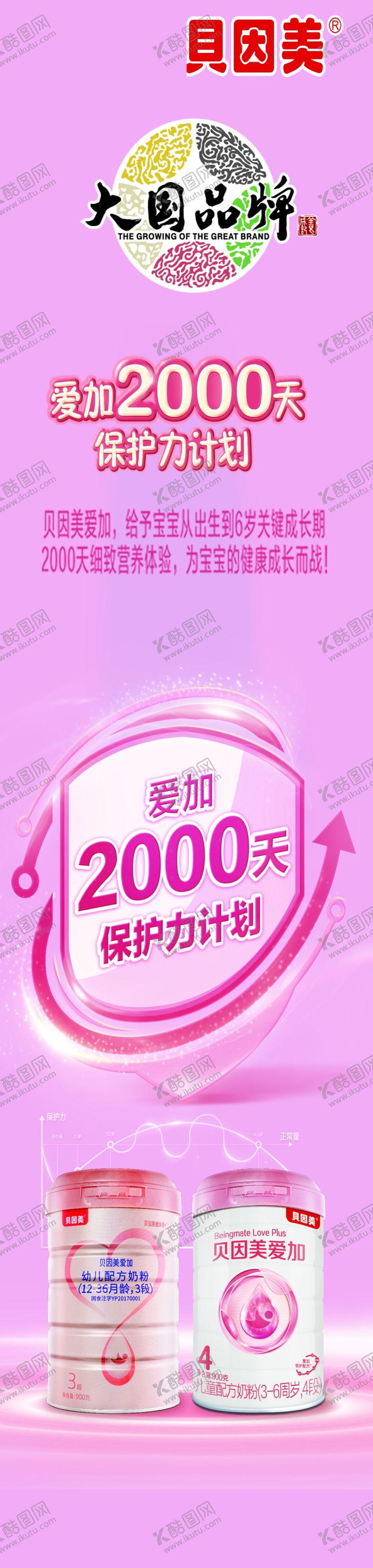 编号：56144910201957512634【酷图网】源文件下载-爱加贝因美