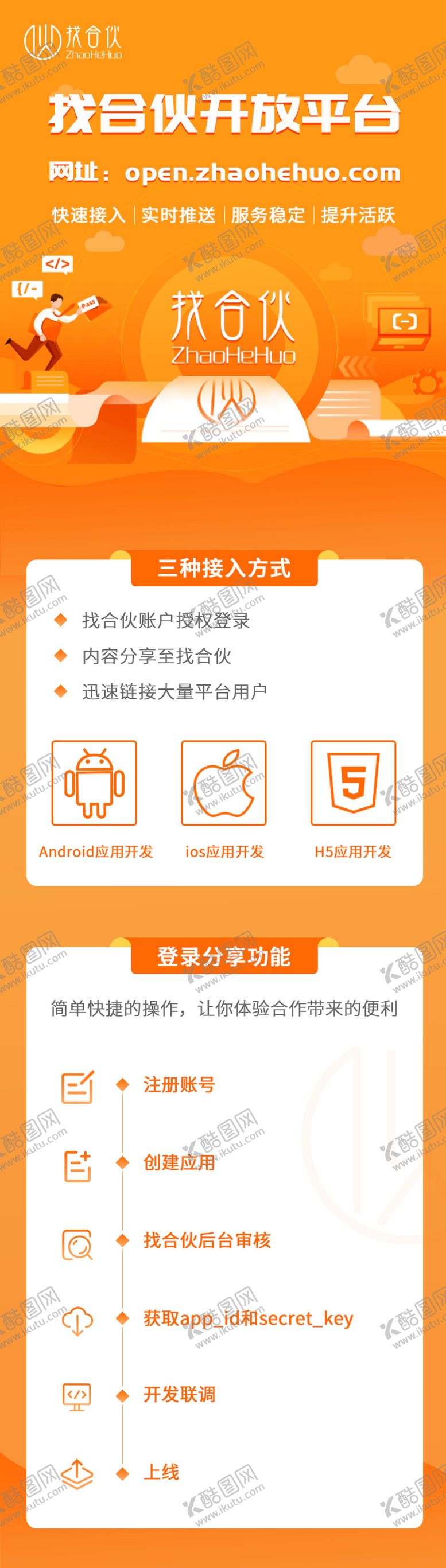 编号：44359312091324342024【酷图网】源文件下载-开发平台宣传长图