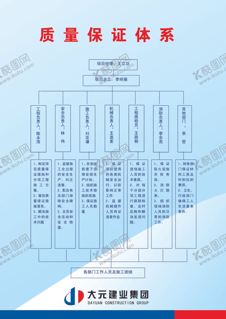 编号：41936409112126237478【酷图网】源文件下载-质量保证体系