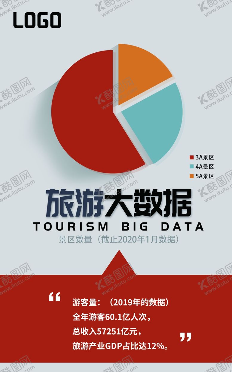 编号：53799610290301239099【酷图网】源文件下载-旅游数据