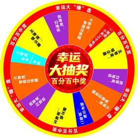 吉姆大师傅活动转盘