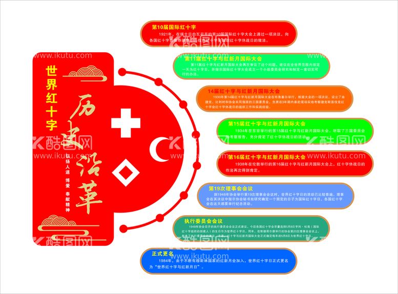 编号：78814912192121313435【酷图网】源文件下载-红十字历史沿革