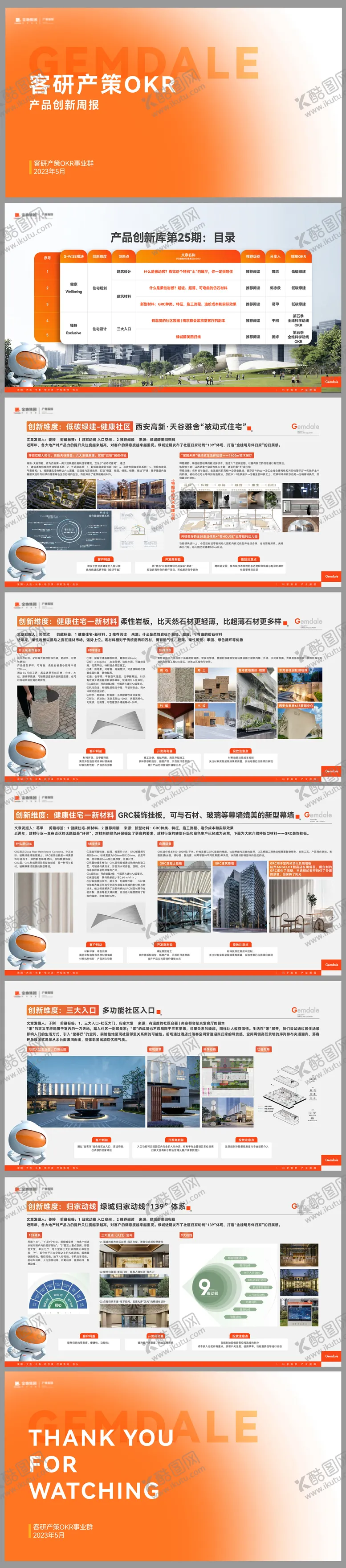 编号：42823104281445577117【酷图网】源文件下载-品牌产品创新周报PPT